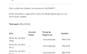 Conta Valorant Full Acesso Com Champions 24 e 2000R$ Gastos