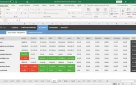 Planilha De Indicadores Financeiros