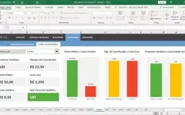 Planilha De Indicadores Financeiros