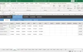 Planilha De Indicadores Financeiros