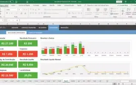 Planilha De Indicadores Financeiros