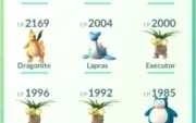 Conta Pokemon go nível 26 RARA.