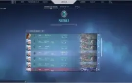 Conta platina para sair rapido barato mmr alto
