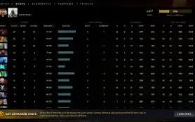 Conta Imortal 6K Mmr Calibrada