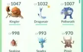 Conta Pokemon go level 27