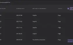 Twitch Bits - Afiliado ✅ ⚡Promoção⚡1000 Bits+