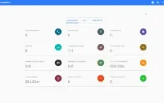 SaaS Wa Ticket - Flow Builder 2024