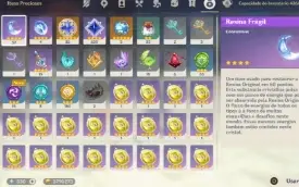 Nahida + Cyno + Raiden + Keqing