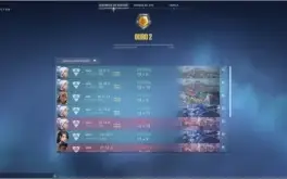 Conta Ouro 2 MMR Alto Skin Vandal + 1300 VP