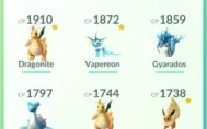 Conta Pokémon GO