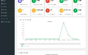 Sistema SaaS para Administração de Lojas em php
