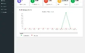 Sistema SaaS para Administração de Lojas em php