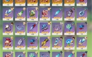 Klee, Keqing, Jeen + 1 item 5 estrelas + Pet
