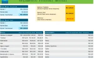 Planilha Orçamento  Pessoal Mensal 2026