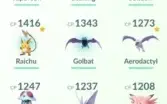 CONTA POKÉMON GO - LVL. 25