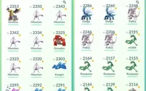Conta de Pokémon GO