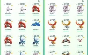 Conta de Pokémon GO