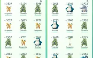 Conta de Pokémon GO