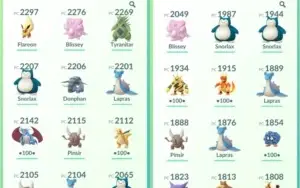 Conta de Pokémon GO