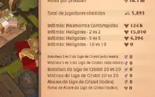 Conta Endgame de Albion online server west