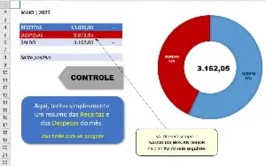 Planilha Controle Perfeito (Despesas Pessoais]