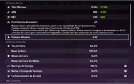 4 5*Keqing+Klee+Mona+Jean AR46 FALCÃO 5* ESPADA CELESTIAL 5*