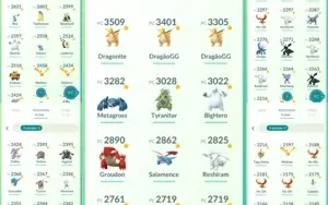 Conta Pokemon Go Nível 39