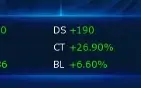 Conta End game com OX, DB, X7 e muito mais