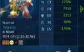 Conta End game com OX, DB, X7 e muito mais