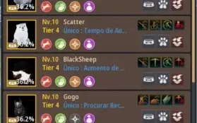 285 / 322 Nouver - 607 GS conta com muitos itens P2W