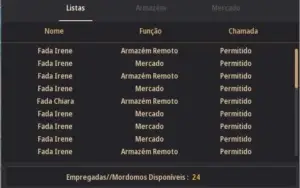 285 / 322 Nouver - 607 GS conta com muitos itens P2W