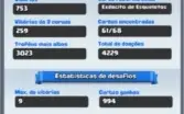CONTA ARENA LENDARIA + 4 CARTAS LENDARIAS
