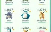 CONTA POKEMON GO