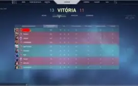 VENDA DE CONTA D1 MMR ALTO.