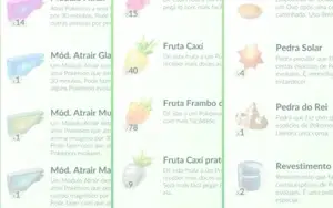 Conta Pokemon Go Nível 38