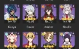 Ar 60 Liney, neuvillett, Wriothesley