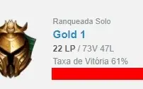 Conta smurf gold 1 61% de winrate (email nao confirmado)
