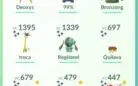 Conta lvl 32, com vários lendário, mítico, 4* e shiny.