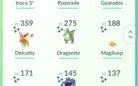 Conta lvl 32, com vários lendário, mítico, 4* e shiny.