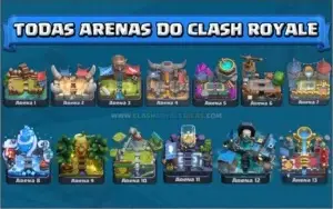 upo contas (ranking/arena)