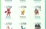 Conta pokemon go com muitos lendários