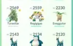 Conta pokemon go com muitos lendários