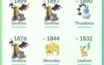 Conta pokemon go com muitos lendários