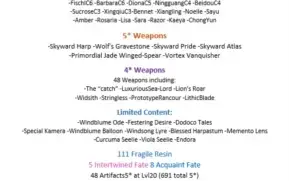 AR56 9xCharacter5* 6xWeapons5* [NA]Server No PSN 100%F2P