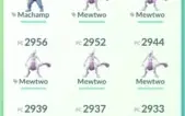Conta Pokemon GO Nivel 40 com mewtow shiny
