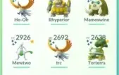 Conta Pokemon GO Nivel 40 com mewtow shiny