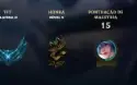 Conta LOL Unraked e Platina 2 no TFT