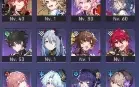 Conta ( ZZZ ) Zenless Zone Zero com todos os TIER 1 + HONKAI
