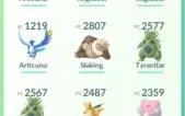 Conta de Pokémon GO