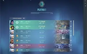 CONTA VALORANT COM SKINS PARA ARMAS PRINCIPAIS E FACA